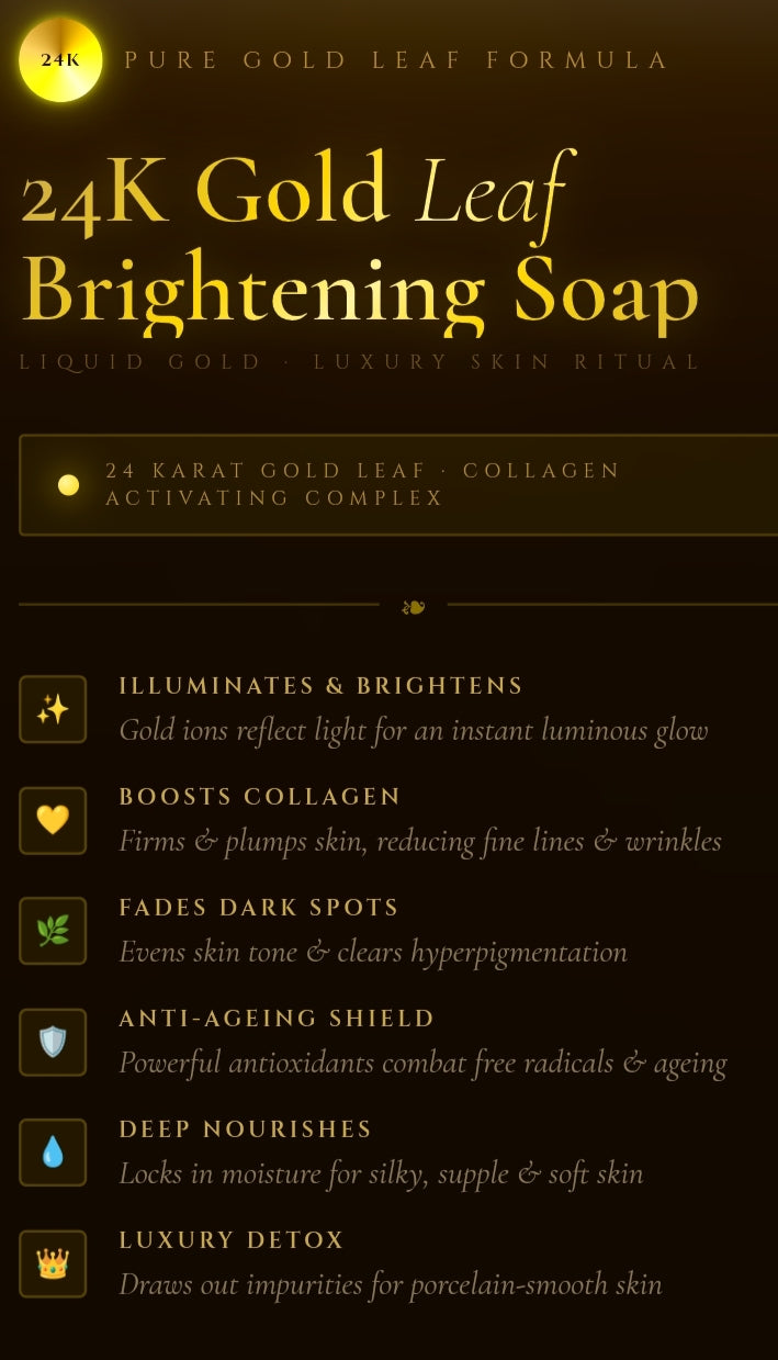 Instant Glow 24K Gold Leaf Soap – Benefits Infographic