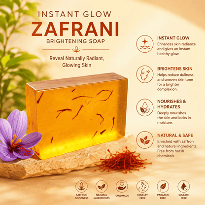 Instant Glow Zafrani Soap – Benefits Infographic